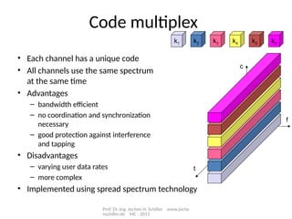 Comprehensive Overview of Wireless Network Principles and Technologies ...