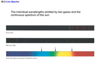 30.2  Line Spectra The individual wavelengths emitted by two gases and the continuous spectrum of the sun. 