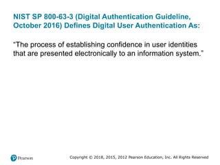 Comprehensive User Authentication Principles and Practices in Computer ...
