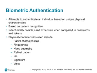 Authentication Complexity Comprehensive User Authentication Principles and Practices in Computer ...