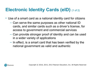 Comprehensive User Authentication Principles and Practices in Computer ...