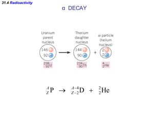31.4  Radioactivity α   DECAY 