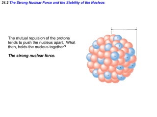 31.2  The Strong Nuclear Force and the Stability of the Nucleus The mutual repulsion of the protons tends to push the nucleus apart.  What then, holds the nucleus together? The strong nuclear force. 