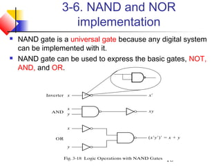 18
3-6. NAND and NOR
implementation
 NAND gate is a universal gate because any digital system
can be implemented with it.
 NAND gate can be used to express the basic gates, NOT,
AND, and OR.
 
