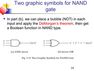 19
Two graphic symbols for NAND
gate
 In part (b), we can place a bubble (NOT) in each
input and apply the DeMorgan’s theorem, then get
a Boolean function in NAND type.
 