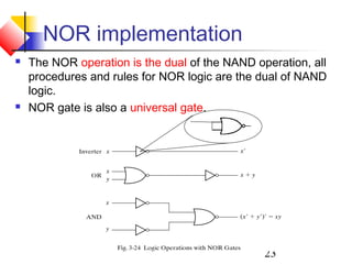 23
NOR implementation
 The NOR operation is the dual of the NAND operation, all
procedures and rules for NOR logic are the dual of NAND
logic.
 NOR gate is also a universal gate.
 