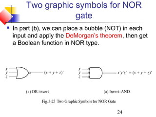 24
Two graphic symbols for NOR
gate
 In part (b), we can place a bubble (NOT) in each
input and apply the DeMorgan’s theorem, then get
a Boolean function in NOR type.
 