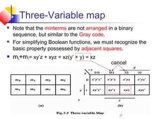 3
Three-Variable map
 Note that the minterms are not arranged in a binary
sequence, but similar to the Gray code.
 For simplifying Boolean functions, we must recognize the
basic property possessed by adjacent squares.
 m5+m7= xy’z + xyz = xz(y’ + y) = xz
y
cancel
 