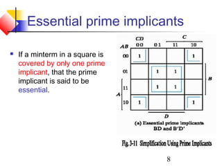 8
Essential prime implicants
 If a minterm in a square is
covered by only one prime
implicant, that the prime
implicant is said to be
essential.
 