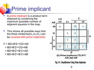9
Prime implicant
 A prime implicant is a product term
obtained by combining the
maximum possible number of
adjacent squares in the map.
 This shows all possible ways that
the three minterms(m3,m9,m11) can
be covered with prime implicants.
F = BD+B’D’+CD+AD
= BD+B’D’+CD+AB’
= BD+B’D’+B’C+AD
= BD+B’D’+B’C+AB’
 