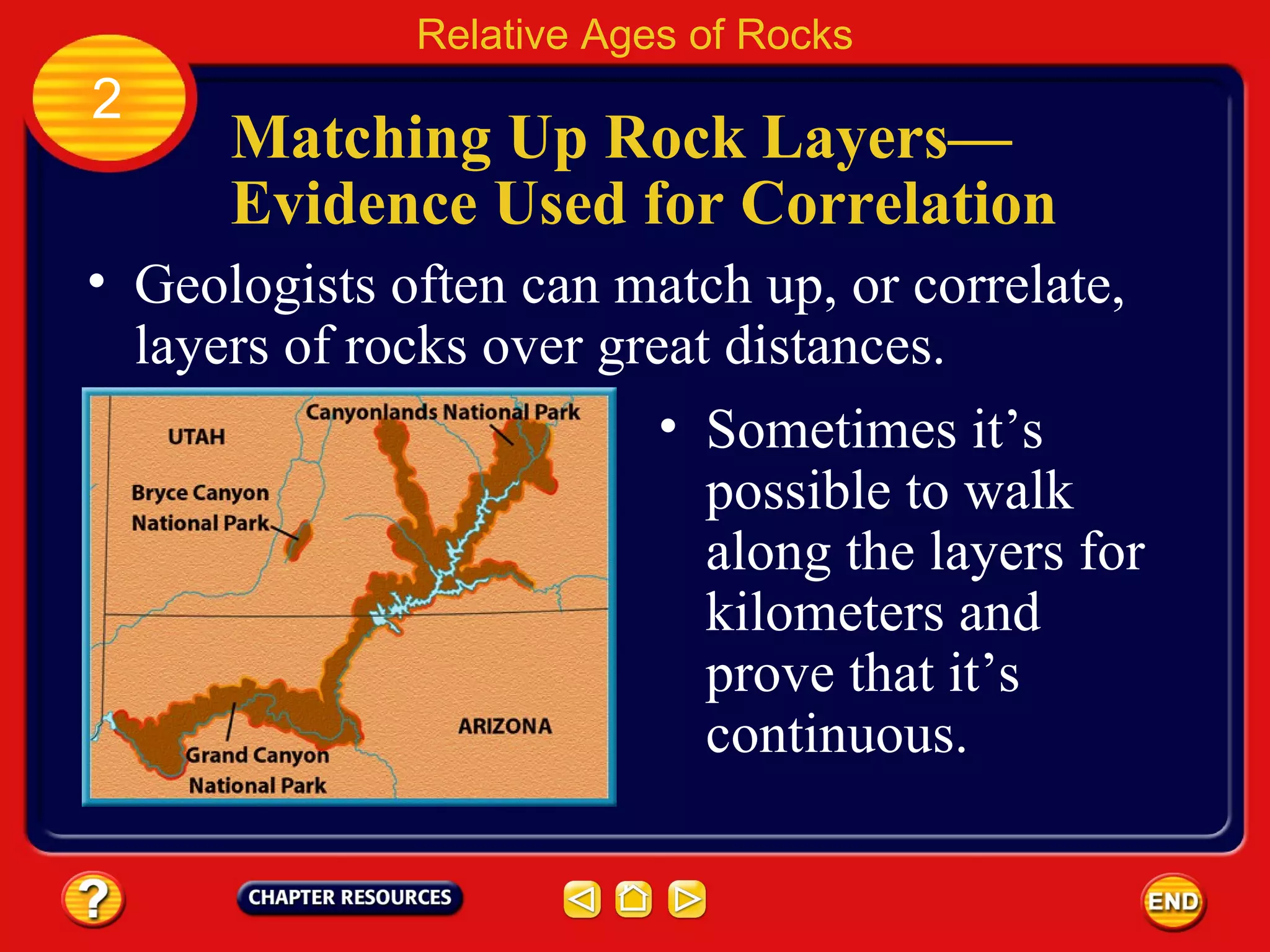 Matching Up Rock Layers — Evidence Used for Correlation Geologists often can match up, or correlate, layers of rocks over great distances. Relative Ages of Rocks 2 Sometimes it’s possible to walk along the layers for kilometers and prove that it’s continuous. 