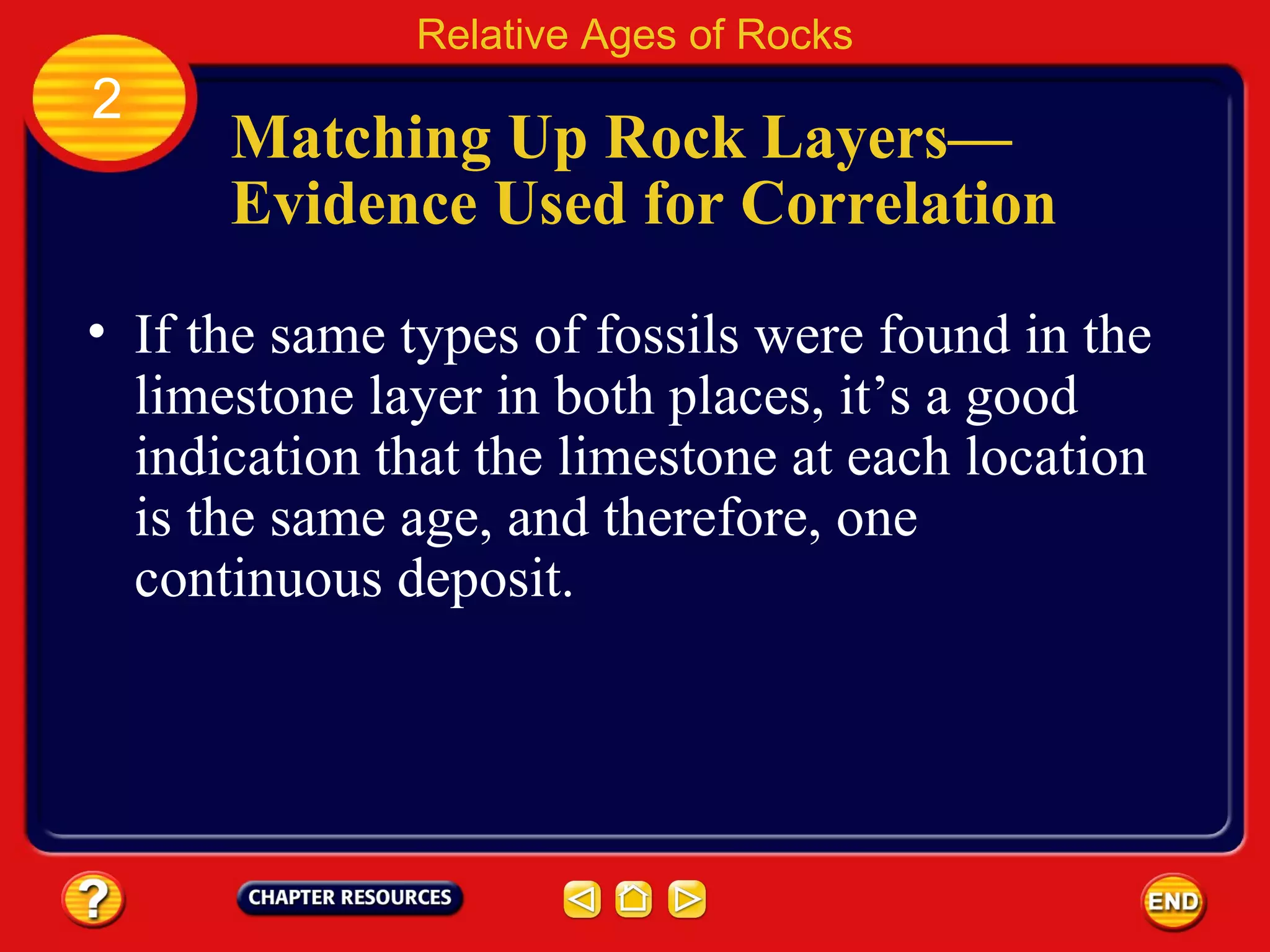 If the same types of fossils were found in the limestone layer in both places, it’s a good indication that the limestone at each location is the same age, and therefore, one continuous deposit. Relative Ages of Rocks 2 Matching Up Rock Layers — Evidence Used for Correlation 