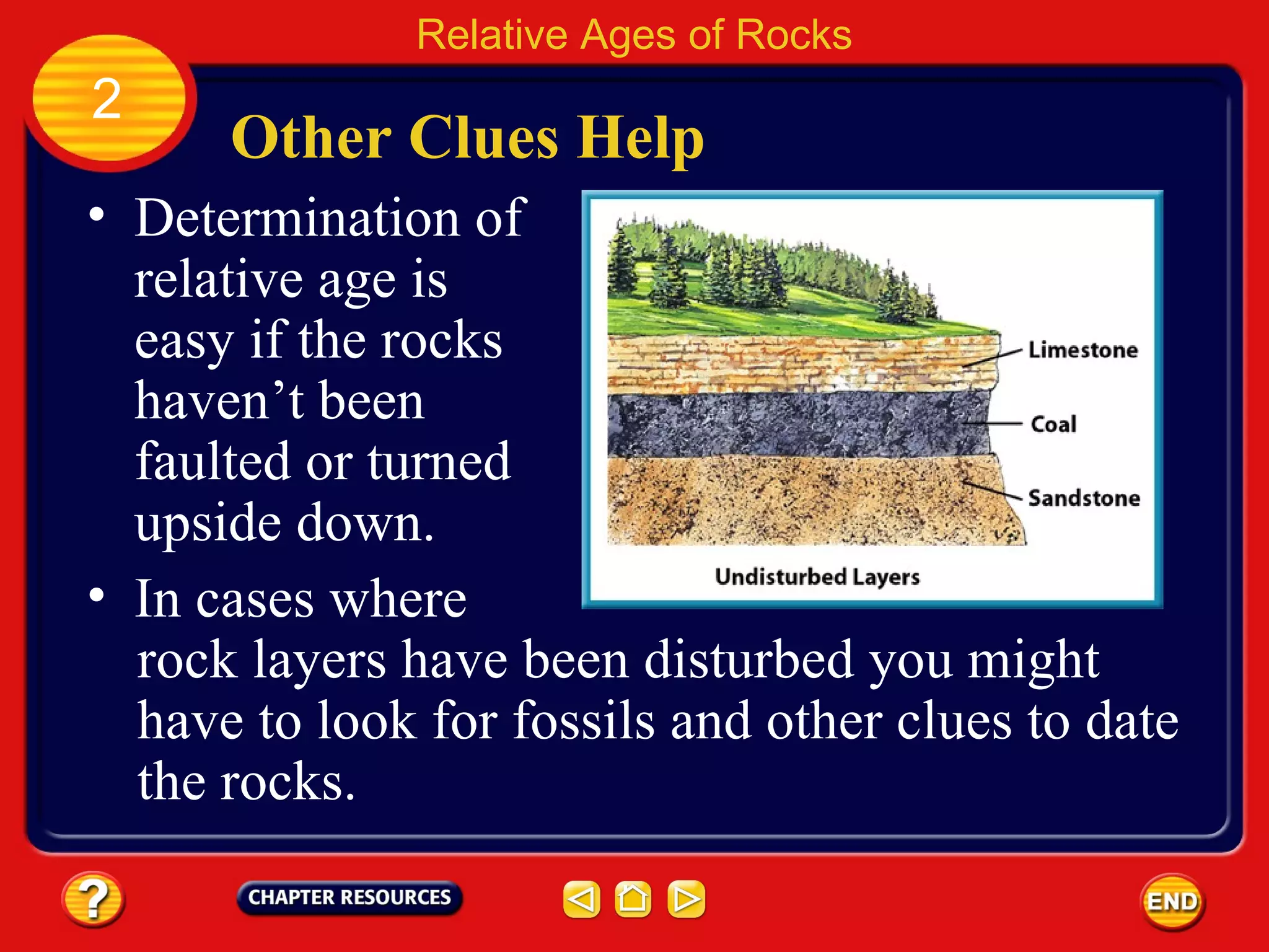 Other Clues Help Determination of relative age is easy if the rocks haven’t been faulted or turned upside down.  Relative Ages of Rocks 2 In cases where rock layers have been disturbed you might have to look for fossils and other clues to date the rocks. 