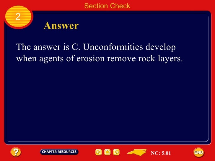 Chapter 3 2 Relative Ages Of Rocks