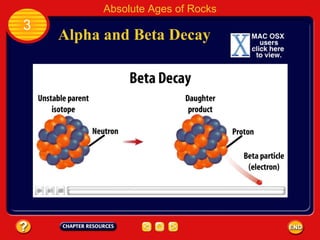 Alpha and Beta Decay Absolute Ages of Rocks 3 