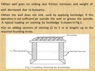 Chapter 3 caisson | PPT