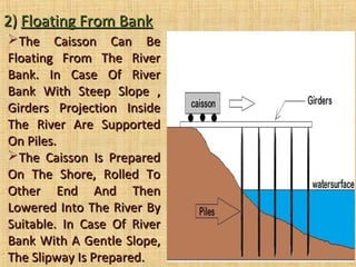 Floating Box Caisson Chapter 3 caisson | PPT