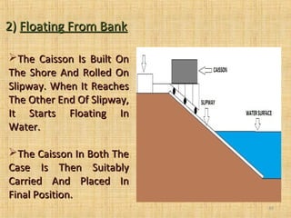 Floating Box Caisson Chapter 3 caisson | PPT