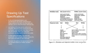Test Specification Grid Chapter-3 Dsigning classroom language Tests 1.pdf