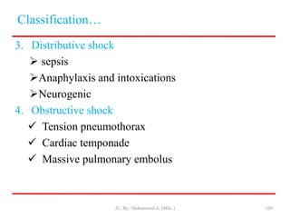 Classification…
3. Distributive shock
 sepsis
Anaphylaxis and intoxications
Neurogenic
4. Obstructive shock
 Tension pneumothorax
 Cardiac temponade
 Massive pulmonary embolus
JU, By: Mohammed A. (MSc.) 109
 