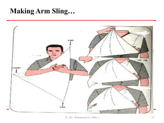 Making Arm Sling…
55
JU, By: Mohammed A. (MSc.)
 
