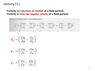 Vorticity ( ξ ):
Vorticity is a measure of rotation of a fluid particle.
Vorticity is twice the angular velocity of a fluid particle.








































y
u
x
v
x
w
z
u
z
v
y
w
z
y
x



14
 