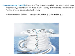 Three-Dimensional Flow(3D) - That type of flow in which the velocity is a function of time and
three mutually perpendicular directions. But for a steady 3D flow the flow parameters are
Function of space co-ordinates (x, y& z) only.
Mathematically for 3D flow: U=f1(x, y, z) , v=f2(x, y, z) and w=f3(x, y, z)
17
 