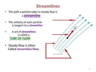 Streamlines
• The path a particle takes in steady flow is
a streamline
• The velocity of each particle
is tangent to a streamline
• A set of streamlines
is called a
TUBE OF FLOW
• Steady flow is often
Called streamline flow.
18
 