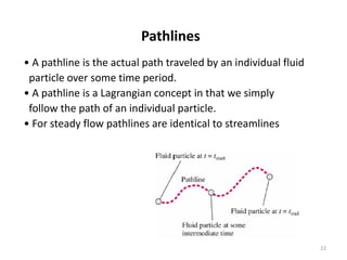 Pathlines
• A pathline is the actual path traveled by an individual fluid
particle over some time period.
• A pathline is a Lagrangian concept in that we simply
follow the path of an individual particle.
• For steady flow pathlines are identical to streamlines
22
 