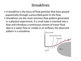 Streaklines
• A streakline is the locus of fluid particles that have passed
sequentially through a prescribed point in the flow.
• Streaklines are the most common flow pattern generated
in a physical experiment. If a small tube is inserted into a
flow and introduce a continuous stream of tracer fluid
(dye in a water flow or smoke in an airflow), the observed
pattern is a streakline.
23
 