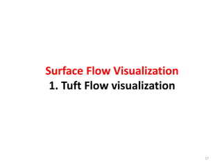 Surface Flow Visualization
1. Tuft Flow visualization
27
 