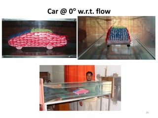 Car @ 0 w.r.t. flow
29
 