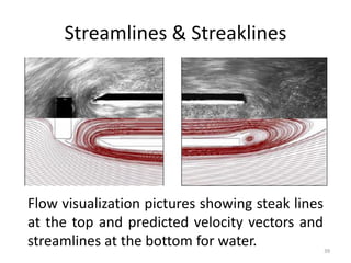 Streamlines & Streaklines
Flow visualization pictures showing steak lines
at the top and predicted velocity vectors and
streamlines at the bottom for water. 39
 