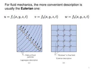 For fluid mechanics, the more convenient description is
usually the Eulerian one:
5
 