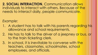 CHAPTER-3_Functions-of-Communication_021236.pptx
