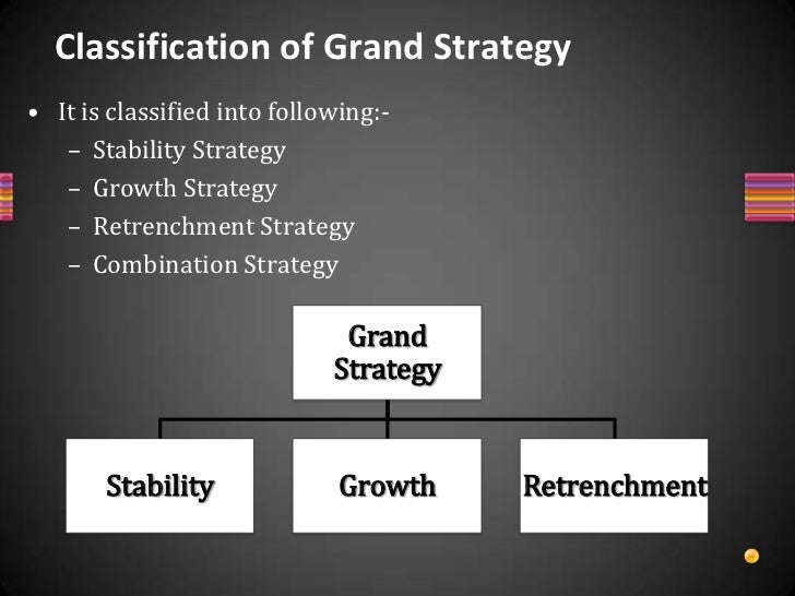 Chapter 3 grand strategy