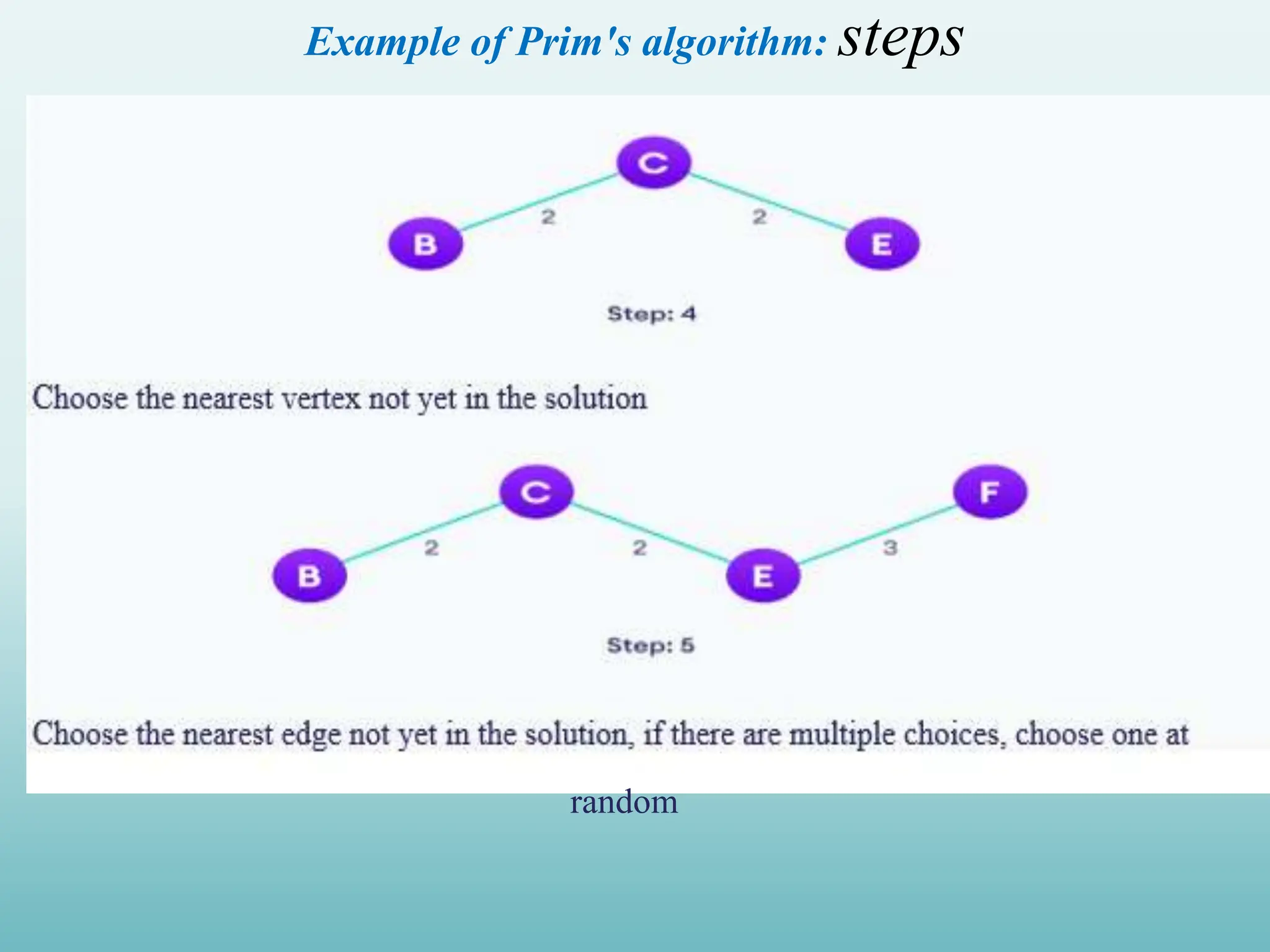 Example of Prim's algorithm: steps random 