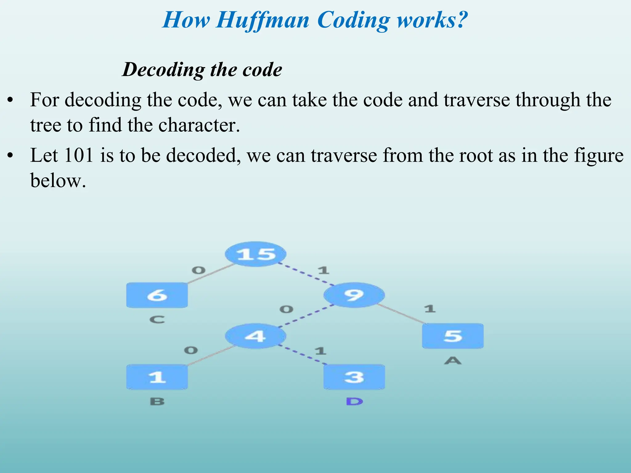 How Huffman Coding works? Decoding the code • For decoding the code, we can take the code and traverse through the tree to find the character. • Let 101 is to be decoded, we can traverse from the root as in the figure below. 