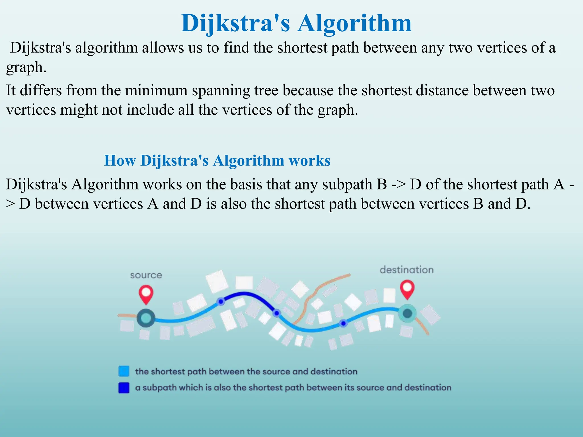 Dijkstra's Algorithm Dijkstra's algorithm allows us to find the shortest path between any two vertices of a graph. It differs from the minimum spanning tree because the shortest distance between two vertices might not include all the vertices of the graph. How Dijkstra's Algorithm works Dijkstra's Algorithm works on the basis that any subpath B -> D of the shortest path A - > D between vertices A and D is also the shortest path between vertices B and D. 