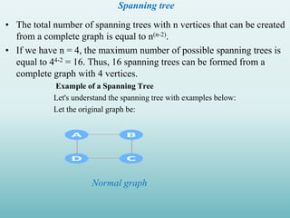 Spanning tree
• The total number of spanning trees with n vertices that can be created
from a complete graph is equal to n(n-2).
• If we have n = 4, the maximum number of possible spanning trees is
equal to 44-2 = 16. Thus, 16 spanning trees can be formed from a
complete graph with 4 vertices.
Example of a Spanning Tree
Let's understand the spanning tree with examples below:
Let the original graph be:
Normal graph
 