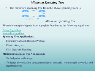 Minimum Spanning Tree
• The minimum spanning tree from the above spanning trees is:
Minimum spanning tree
The minimum spanning tree from a graph is found using the following algorithms:
Prim's Algorithm
Kruskal's Algorithm
Spanning Tree Applications
 Computer Network Routing Protocol
 Cluster Analysis
 Civil Network Planning
Minimum Spanning tree Applications
 To find paths in the map
 To design networks like telecommunication networks, water supply networks, and
electrical grids.
 