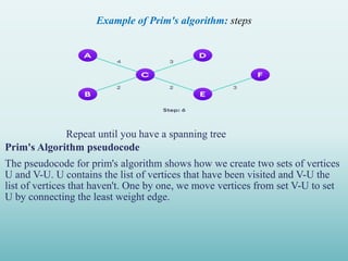 Example of Prim's algorithm: steps
Repeat until you have a spanning tree
Prim's Algorithm pseudocode
The pseudocode for prim's algorithm shows how we create two sets of vertices
U and V-U. U contains the list of vertices that have been visited and V-U the
list of vertices that haven't. One by one, we move vertices from set V-U to set
U by connecting the least weight edge.
 
