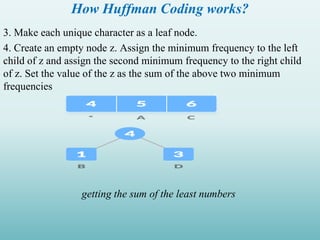 How Huffman Coding works?
3. Make each unique character as a leaf node.
4. Create an empty node z. Assign the minimum frequency to the left
child of z and assign the second minimum frequency to the right child
of z. Set the value of the z as the sum of the above two minimum
frequencies
getting the sum of the least numbers
 