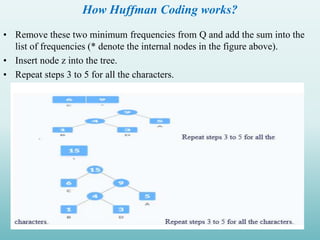 How Huffman Coding works?
• Remove these two minimum frequencies from Q and add the sum into the
list of frequencies (* denote the internal nodes in the figure above).
• Insert node z into the tree.
• Repeat steps 3 to 5 for all the characters.
 