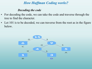 How Huffman Coding works?
Decoding the code
• For decoding the code, we can take the code and traverse through the
tree to find the character.
• Let 101 is to be decoded, we can traverse from the root as in the figure
below.
 