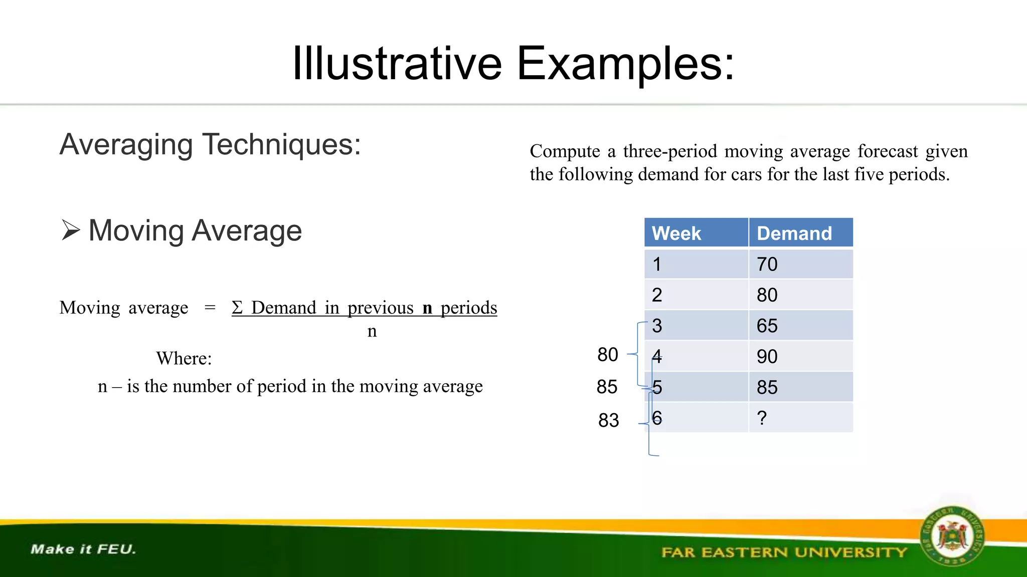 Illustrative Examples:
Averaging Techniques:
 Moving Average
Moving average =  Demand in previous n periods
n
Where:
n – is the number of period in the moving average
Compute a three-period moving average forecast given
the following demand for cars for the last five periods.
Week Demand
1 70
2 80
3 65
4 90
5 85
6 ?
80
85
83
 