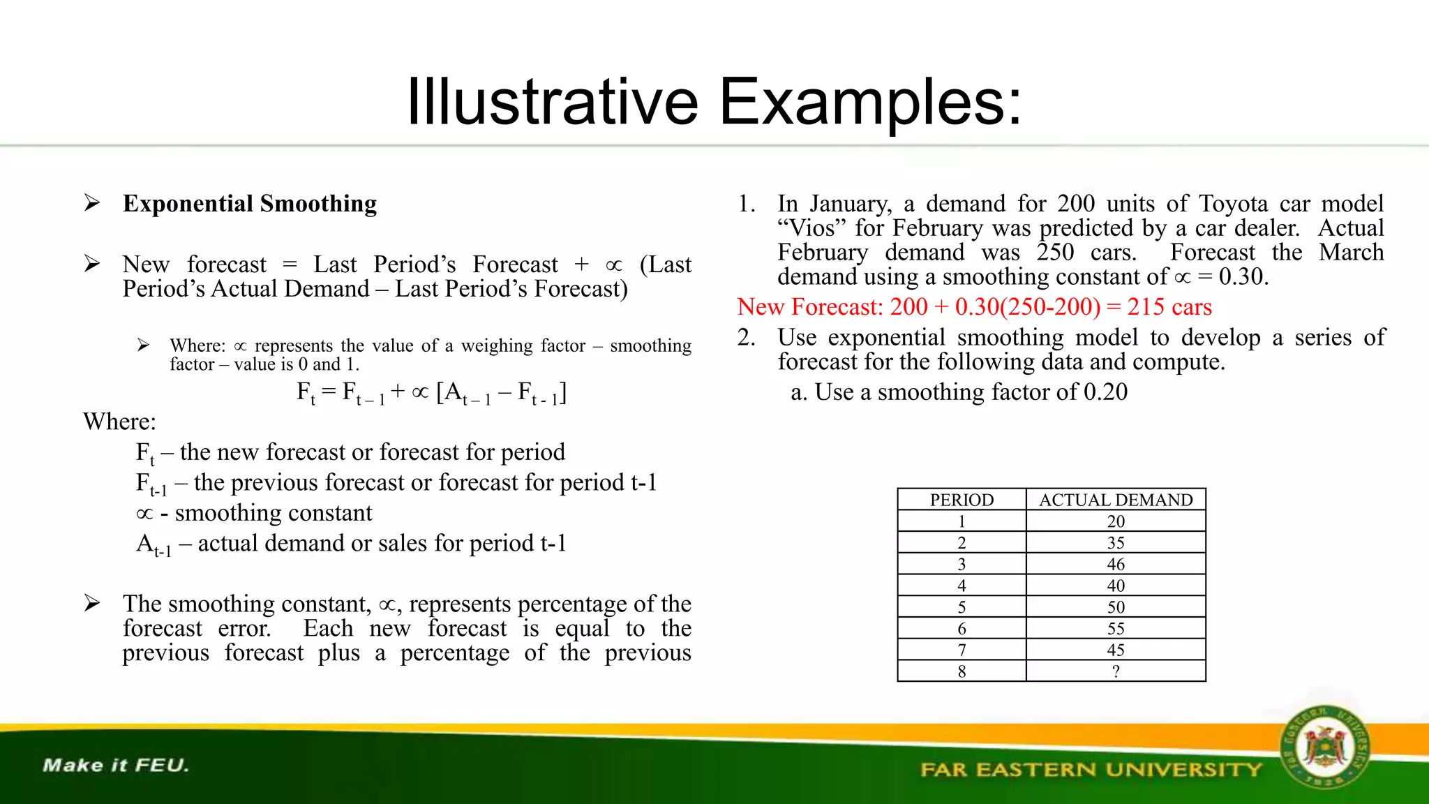 Illustrative Examples:
 Exponential Smoothing
 New forecast = Last Period’s Forecast +  (Last
Period’s Actual Demand – Last Period’s Forecast)
 Where:  represents the value of a weighing factor – smoothing
factor – value is 0 and 1.
Ft = Ft – 1 +  [At – 1 – Ft - 1]
Where:
Ft – the new forecast or forecast for period
Ft-1 – the previous forecast or forecast for period t-1
 - smoothing constant
At-1 – actual demand or sales for period t-1
 The smoothing constant, , represents percentage of the
forecast error. Each new forecast is equal to the
previous forecast plus a percentage of the previous
1. In January, a demand for 200 units of Toyota car model
“Vios” for February was predicted by a car dealer. Actual
February demand was 250 cars. Forecast the March
demand using a smoothing constant of  = 0.30.
New Forecast: 200 + 0.30(250-200) = 215 cars
2. Use exponential smoothing model to develop a series of
forecast for the following data and compute.
a. Use a smoothing factor of 0.20
PERIOD ACTUAL DEMAND
1 20
2 35
3 46
4 40
5 50
6 55
7 45
8 ?
 