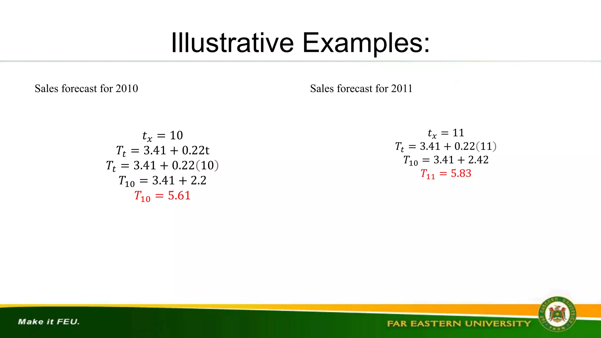 Illustrative Examples:
Sales forecast for 2010
𝑡𝑥 = 10
𝑇𝑡 = 3.41 + 0.22t
𝑇𝑡 = 3.41 + 0.22 10
𝑇10 = 3.41 + 2.2
𝑇10 = 5.61
Sales forecast for 2011
𝑡𝑥 = 11
𝑇𝑡 = 3.41 + 0.22 11
𝑇10 = 3.41 + 2.42
𝑇11 = 5.83
 