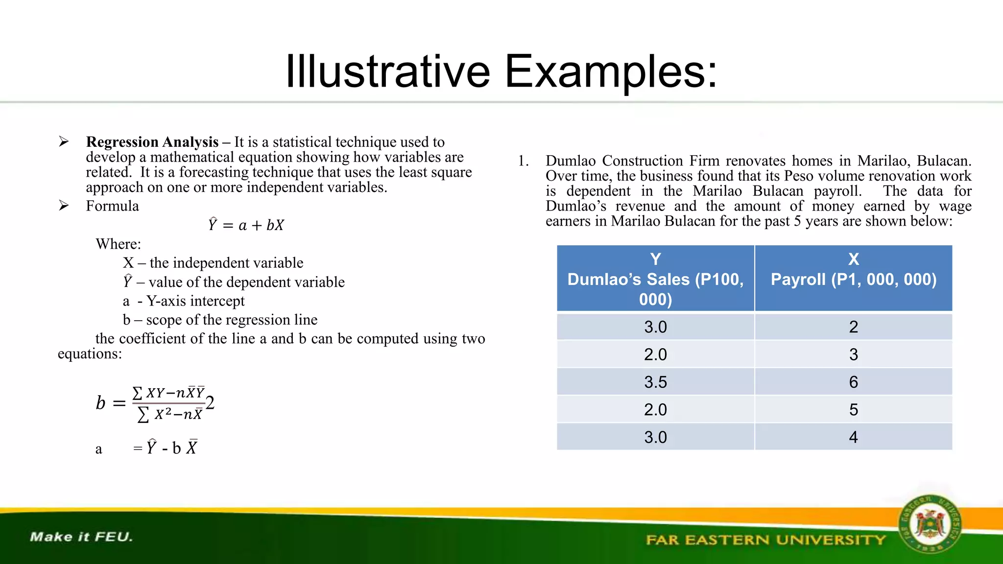 Illustrative Examples:
 Regression Analysis – It is a statistical technique used to
develop a mathematical equation showing how variables are
related. It is a forecasting technique that uses the least square
approach on one or more independent variables.
 Formula
𝑌 = 𝑎 + 𝑏𝑋
Where:
X – the independent variable
𝑌 – value of the dependent variable
a - Y-axis intercept
b – scope of the regression line
the coefficient of the line a and b can be computed using two
equations:
𝑏 =
𝑋𝑌−𝑛𝑋𝑌
𝑋2−𝑛𝑋
2
a = 𝑌 - b 𝑋
1. Dumlao Construction Firm renovates homes in Marilao, Bulacan.
Over time, the business found that its Peso volume renovation work
is dependent in the Marilao Bulacan payroll. The data for
Dumlao’s revenue and the amount of money earned by wage
earners in Marilao Bulacan for the past 5 years are shown below:
Y
Dumlao’s Sales (P100,
000)
X
Payroll (P1, 000, 000)
3.0 2
2.0 3
3.5 6
2.0 5
3.0 4
 