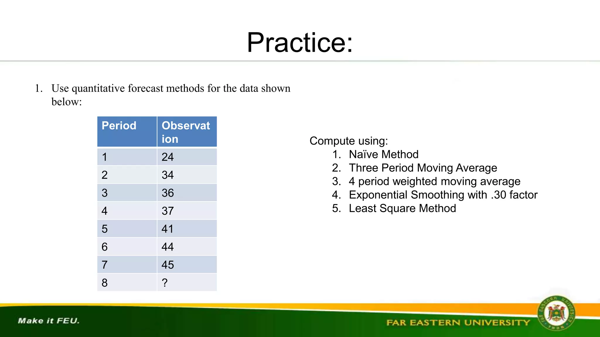 Practice:
1. Use quantitative forecast methods for the data shown
below:
Period Observat
ion
1 24
2 34
3 36
4 37
5 41
6 44
7 45
8 ?
Compute using:
1. Naïve Method
2. Three Period Moving Average
3. 4 period weighted moving average
4. Exponential Smoothing with .30 factor
5. Least Square Method
 
